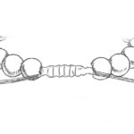 reglabil (recomandat)