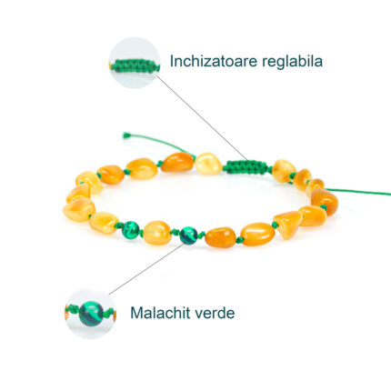 infografic bratara dama din chihlimbar si malalachit pe fundal alb